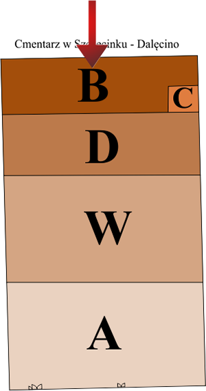 Brak mapy sektorowej