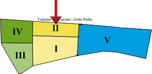 Brak mapy sektorowej