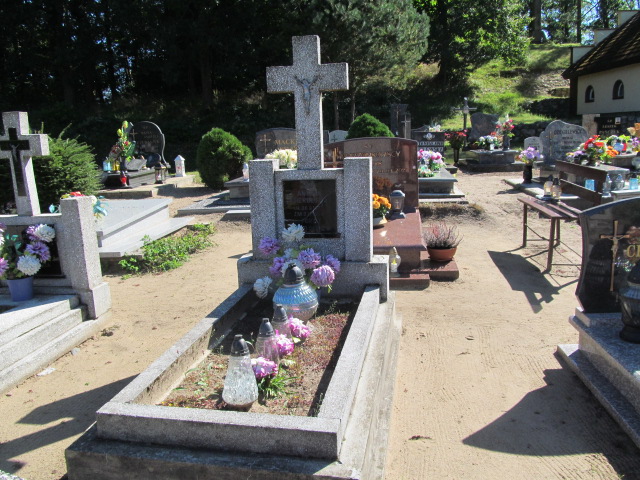 Grób Anna Cherbetko